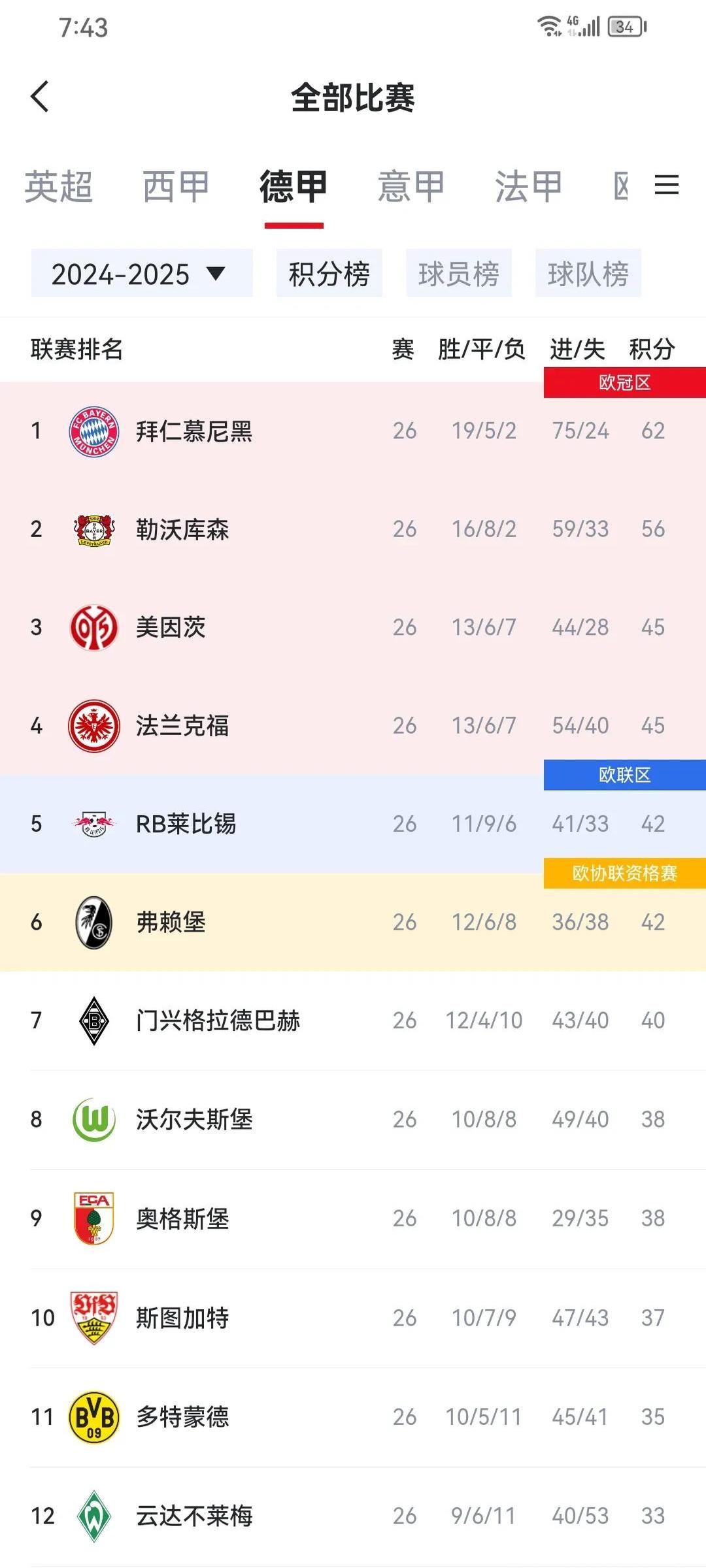 九游-欧洲杯倒计时,斯图加特最后时刻迎来里程碑,细节引发关注,话题不断,医务组通报恢复的简单介绍 九游-欧洲杯倒计时,斯图加特最后时刻迎来里程碑,细节引发关注,话题不断,医务组通报恢复的简单介绍