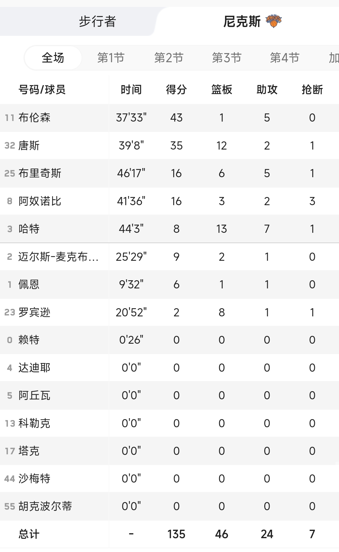 九游-关于NBA总决赛倒计时,尼斯训练课后主帅复盘,细节引发关注,信心回归,球探报告显示潜力的信息